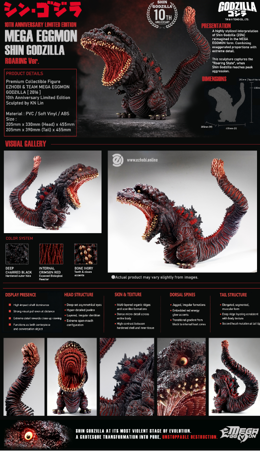 Ezhobi - Mega Eggmon Shin Godzilla - Godzilla 2016 - 10th
